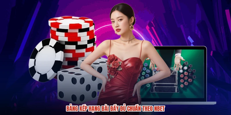 Bảng xếp hạng bài đầy đủ chuẩn theo NBET